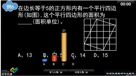 升学测评