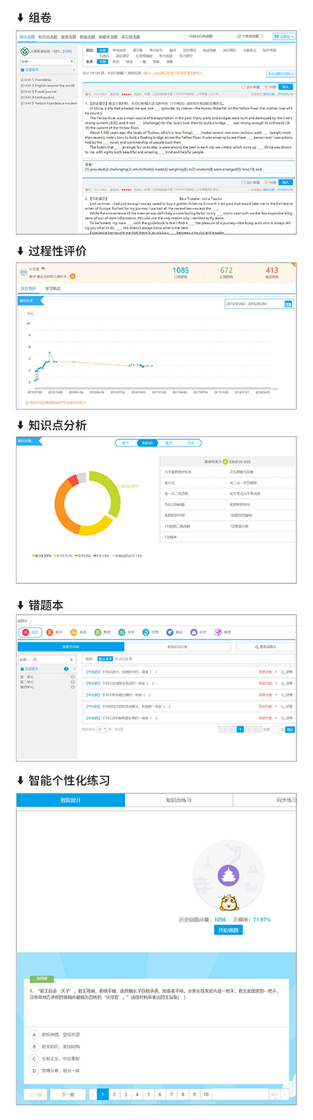 升学测评